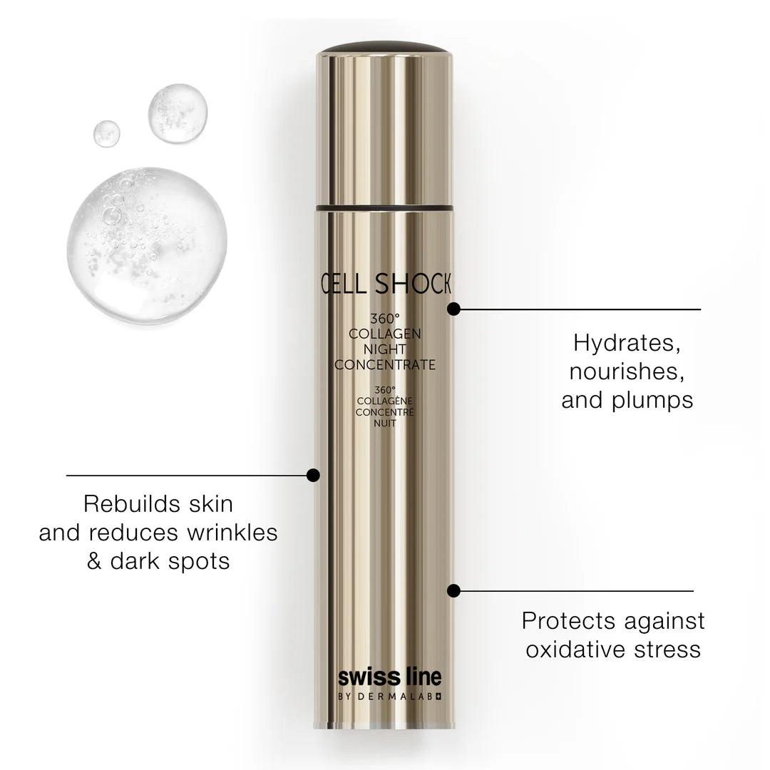 Swiss Line Cell Shock 360° Collagen Night Concentrate NAD+ 30ml