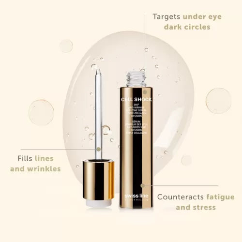 Swissline Cell Shock 360° Anti-Wrinkle Eye Zone Serum 15 ml CureDeRepos