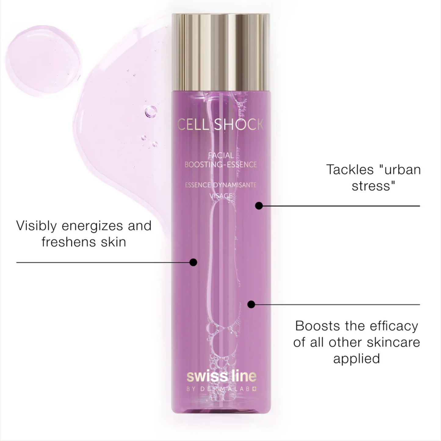 Swiss Line Cell Shock Facial Boosting Essence 150 ml
