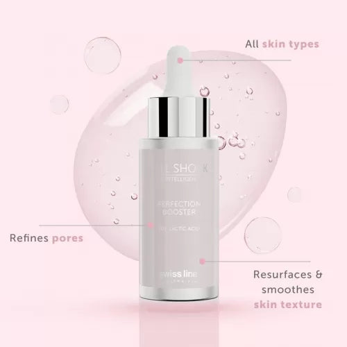 Swissline Cell Shock Age Intelligence Perfection Booster 20 ml CureDeRepos