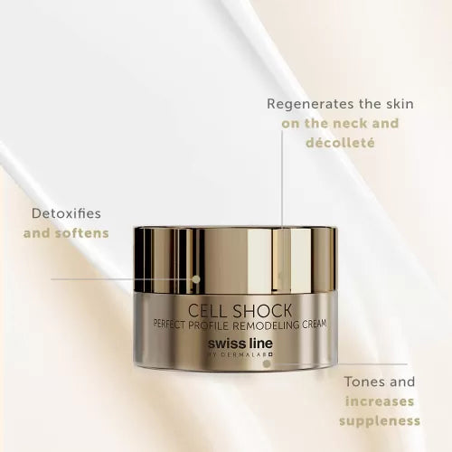 Swissline Cell Shock Perfect Profile Remodeling Cream 50 ml CureDeRepos