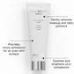 Swiss Line Cell Shock White Facial Cleansing Foam  160 ml