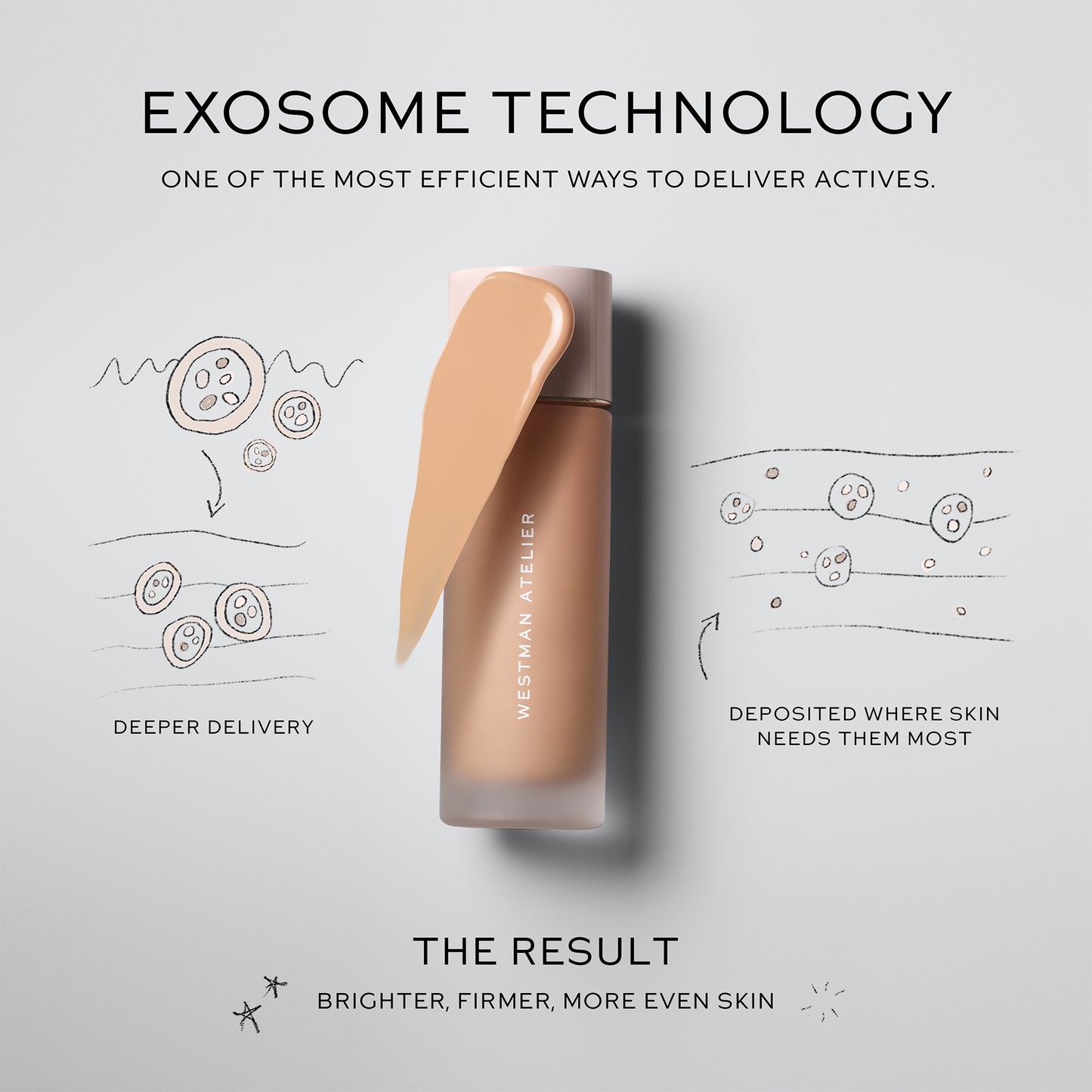 Westman Atelier Supreme Bio-Complex Liquid Foundation