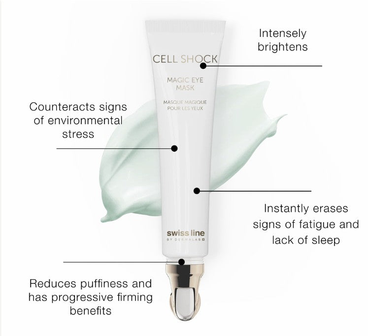 Swissline Cell Shock Eye Care Ritual Set