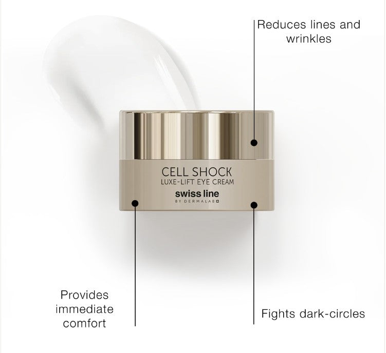 Swissline Cell Shock Eye Care Ritual Set