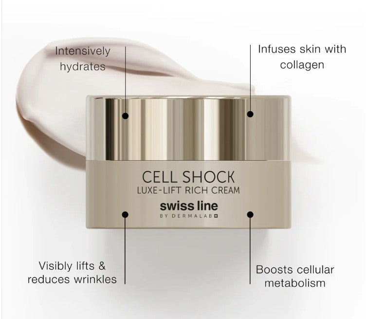 Swiss Line Cell Shock Wonders